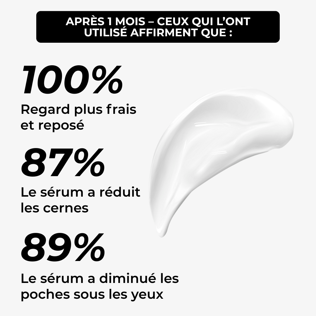 Oveliq | Contour des yeux