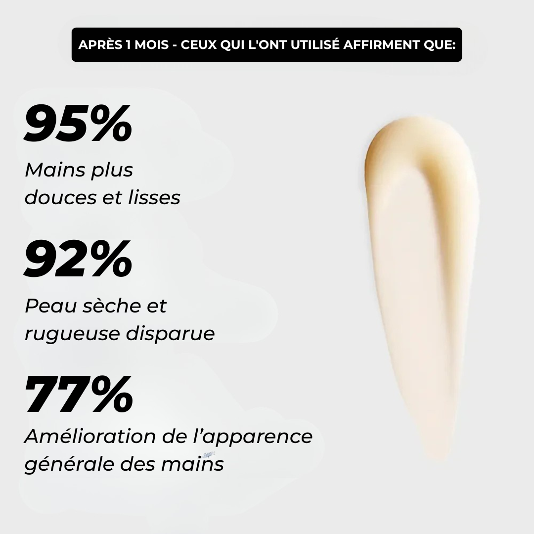 Crème pour les mains