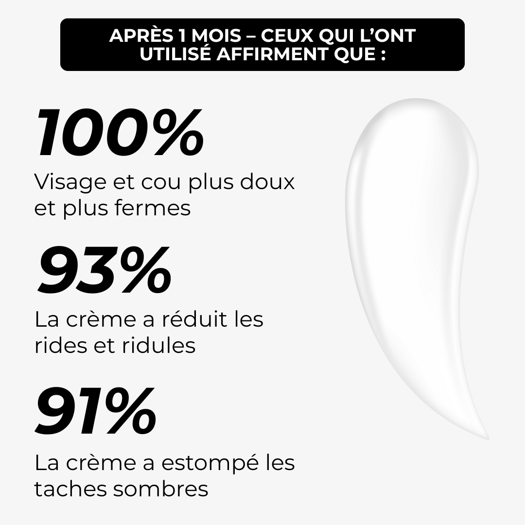 Crème Visage Nuit Anti-Âge
